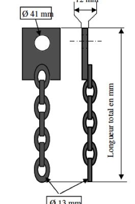 Chaîne double CKL22